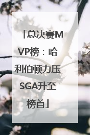 总决赛MVP榜：哈利伯顿力压SGA升至榜首