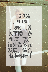 2.7%、9.1%、8%，增长平稳！多维度“数”读外贸多元发展、综合优势明显